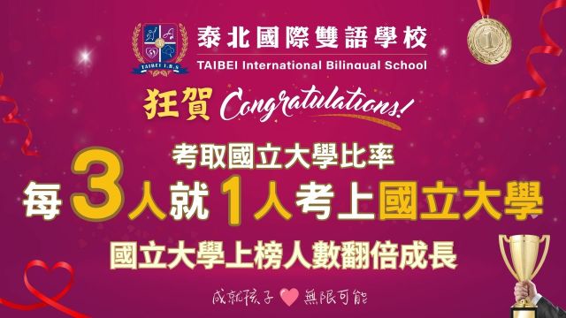 狂賀113年－高中升學榜單亮眼