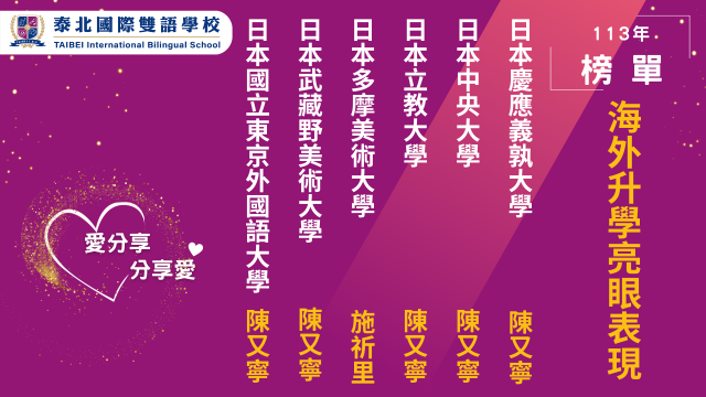 狂賀113年－海外升學榜單卓越