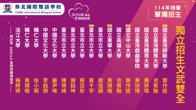 狂賀114年－高中獨立招生榜單亮眼