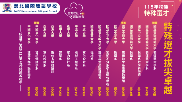 狂賀115年－高中特殊選才榜單亮眼