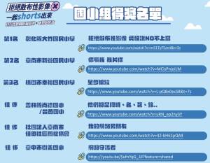 xing_ying_xiang_de_jiang_ming_dan1_original