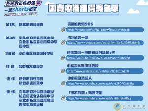 xing_ying_xiang_de_jiang_ming_dan2_original