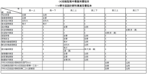 114gao_zhong_yong_shu6_original