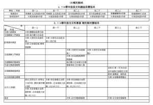114gao_zhong_yong_shu8_original